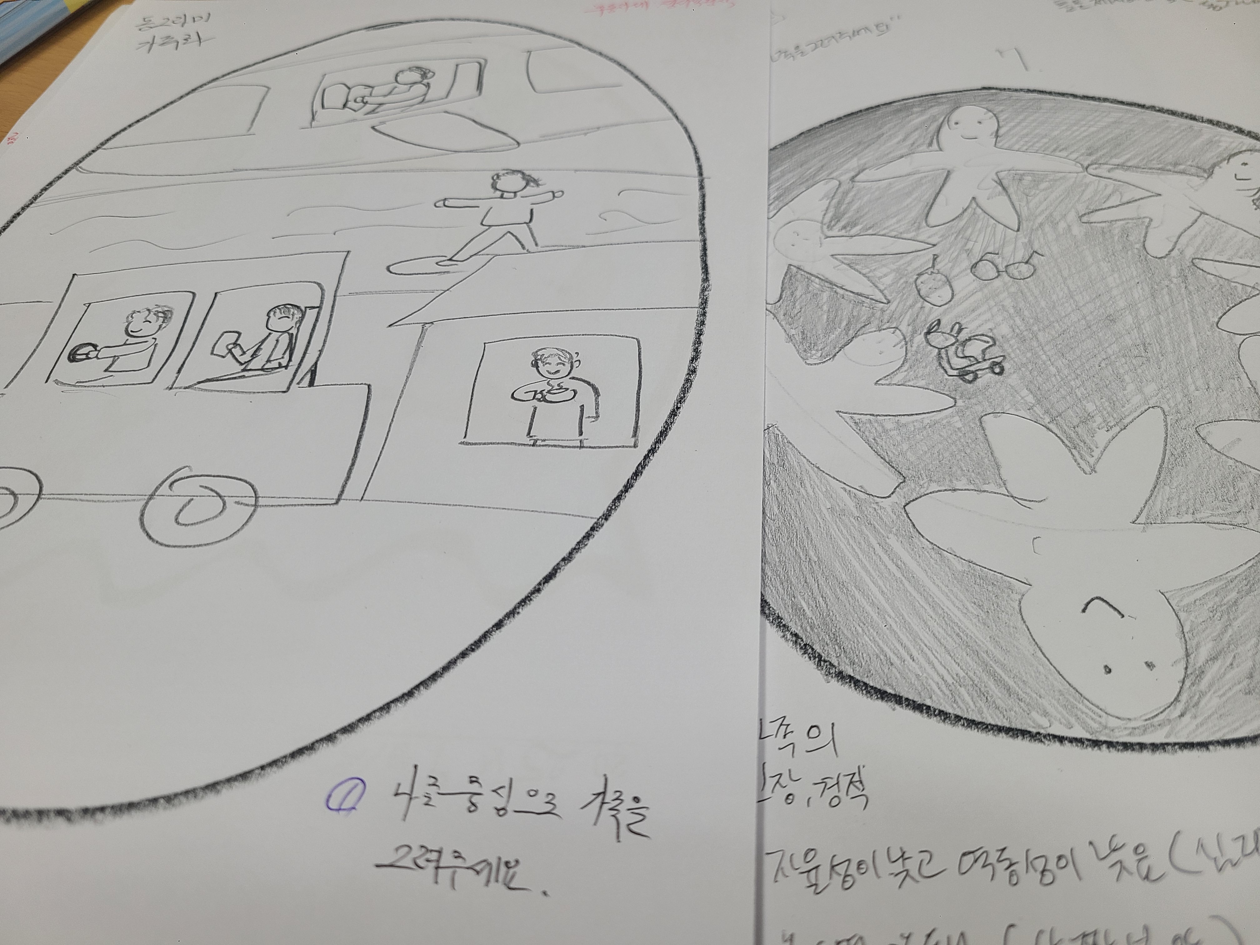 상담실무를 위한 미술치료 3강